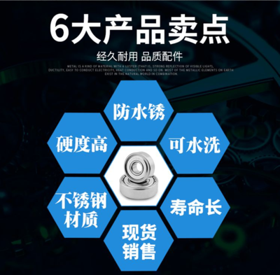 不銹鋼軸承S6903zz 高耐腐蝕性能助力家用電器零配件升級